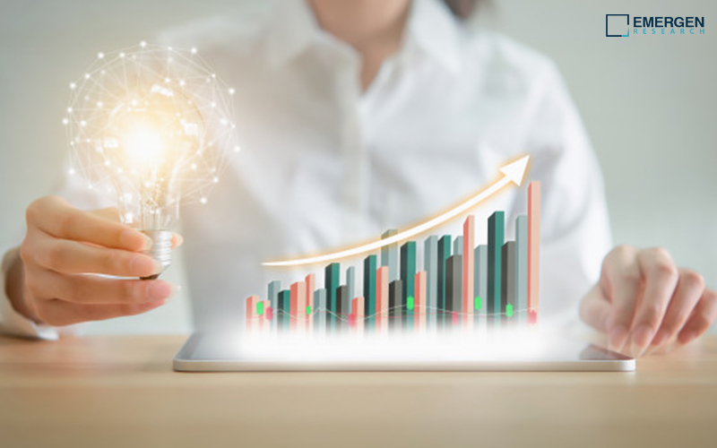 Stationary Emissions Control Market