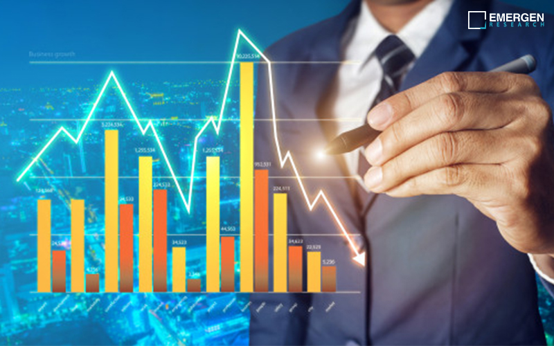 Hydrogen Electrolyzer Market