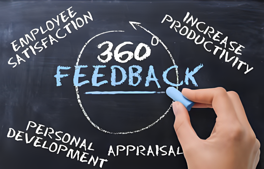 360 Degree Feedback