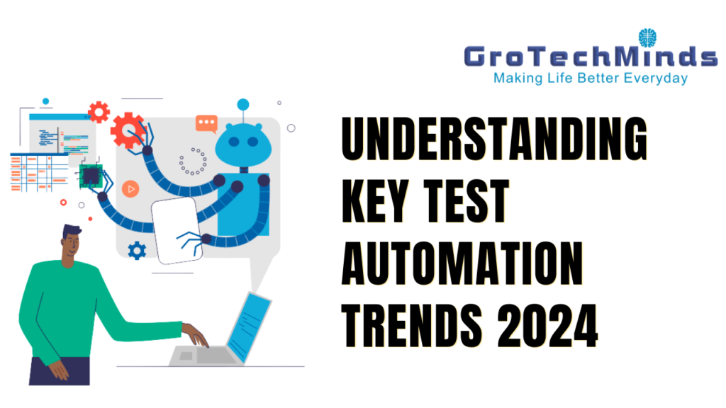 Automation testing with selenium