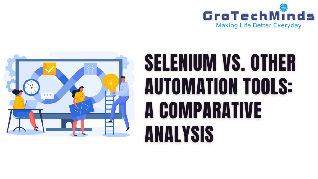 Automation testing with selenium