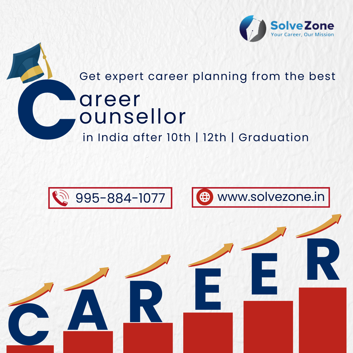 Best Career Counsellor In India