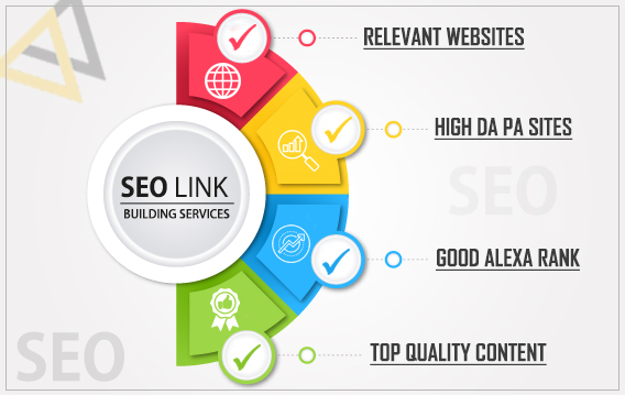 seo link building services