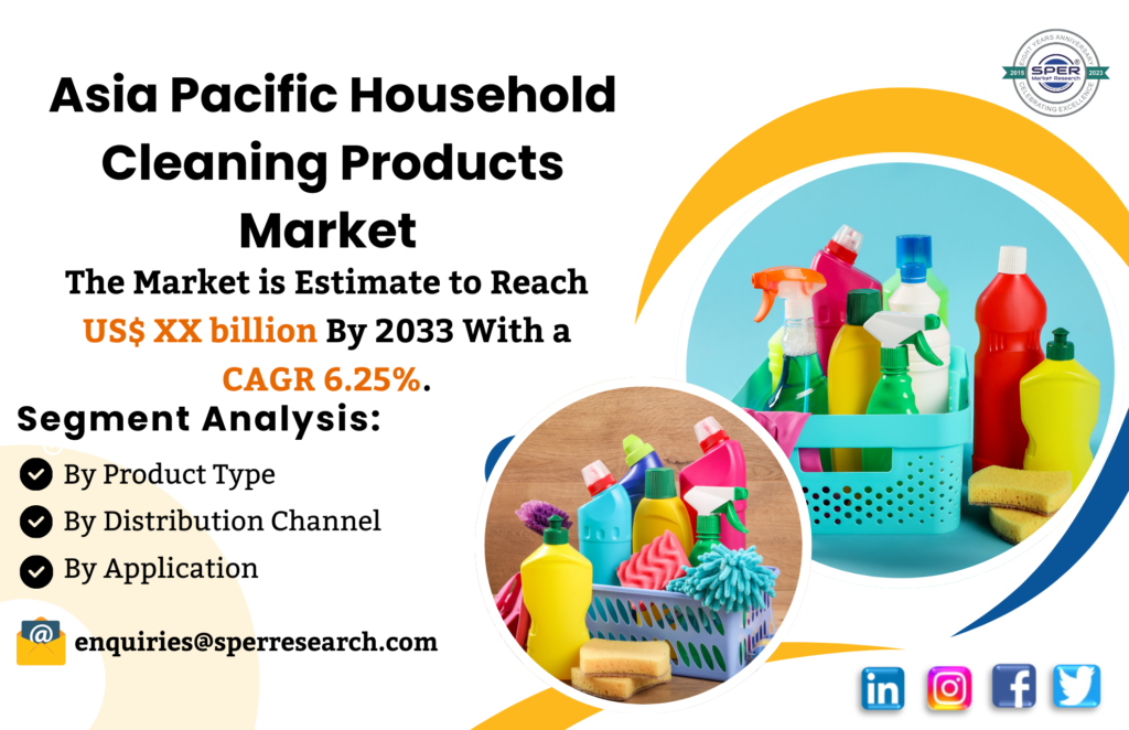 Asia Pacific Household Cleaning Products Market