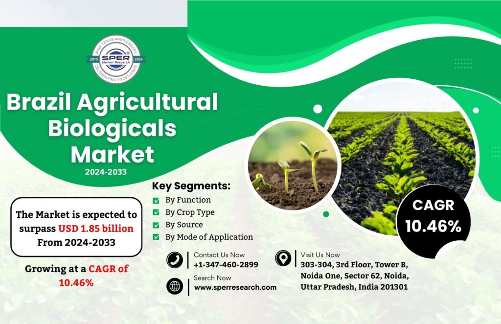 Brazil Agricultural Biologicals Market