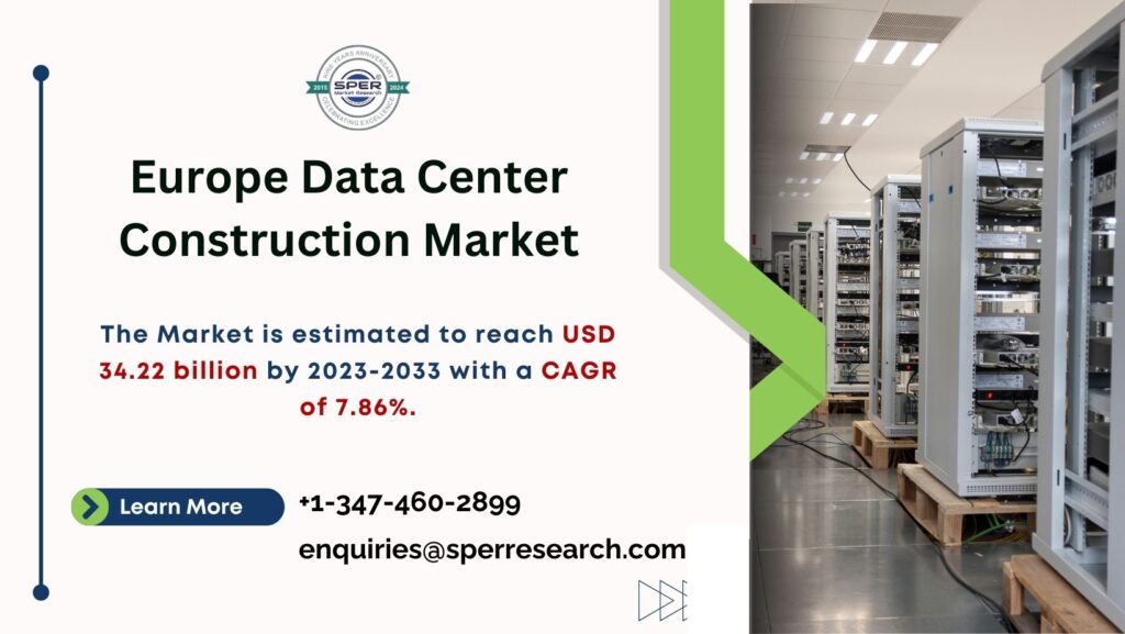 Europe Data Center Construction Market