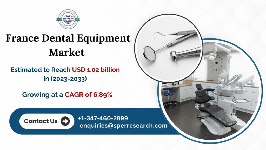 France Dental Equipment Market