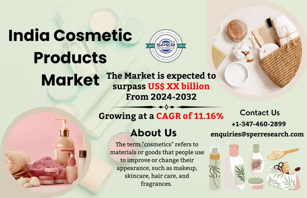 India Cosmetic Products Market