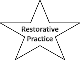 restorative justice practice